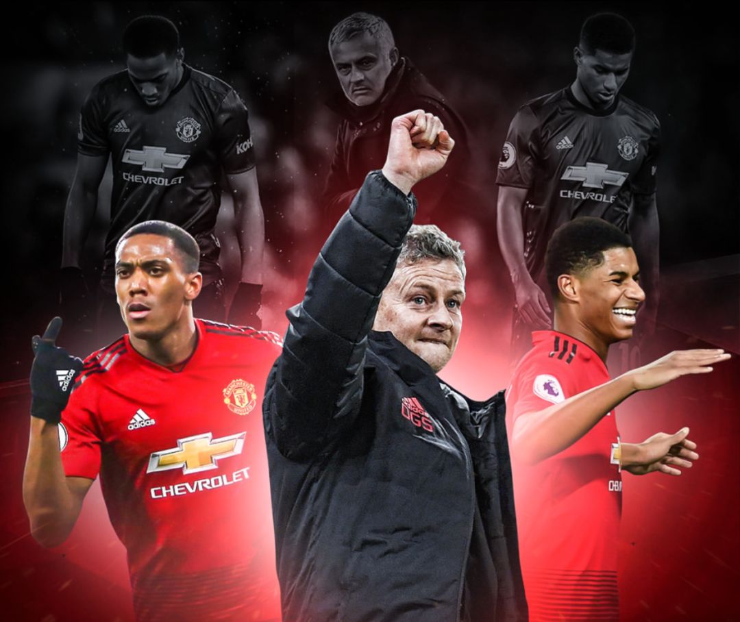 场的不断变 场的不断变